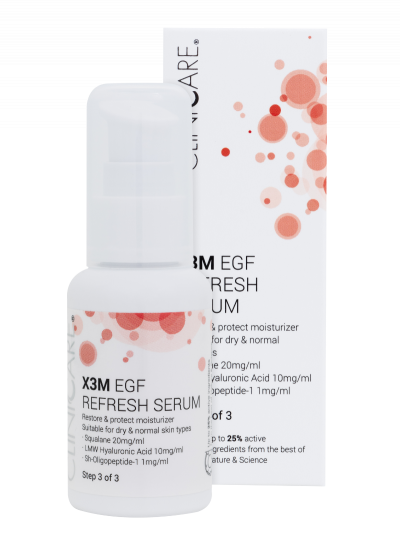 Cliniccare EGF Refresh Serum Bottle Box